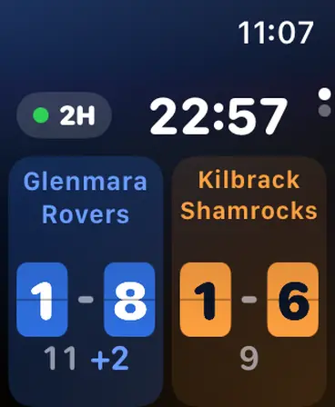 Scoreboard